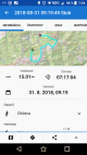 Stoh zo Snilovského sedla - štatistiky I.