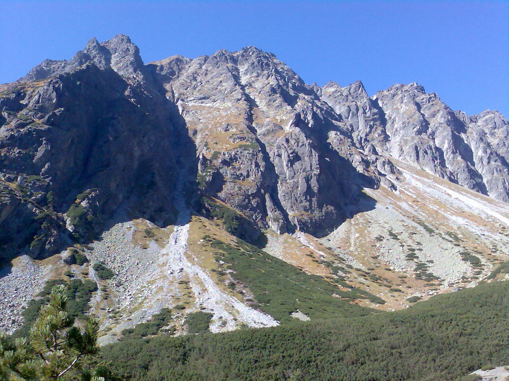 Kôprovský štít (Vysoké Tatry)