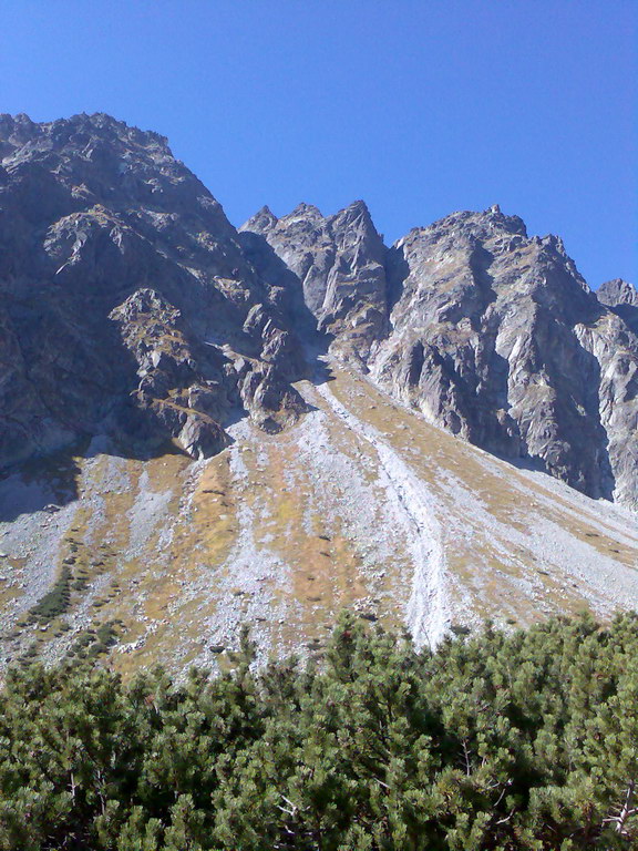 Kôprovský štít (Vysoké Tatry)