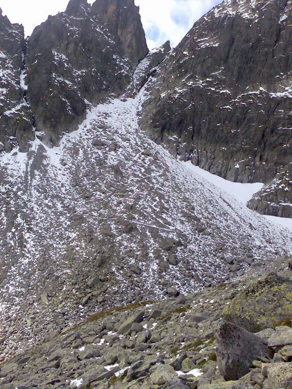 Priečne sedlo (Vysoké Tatry)