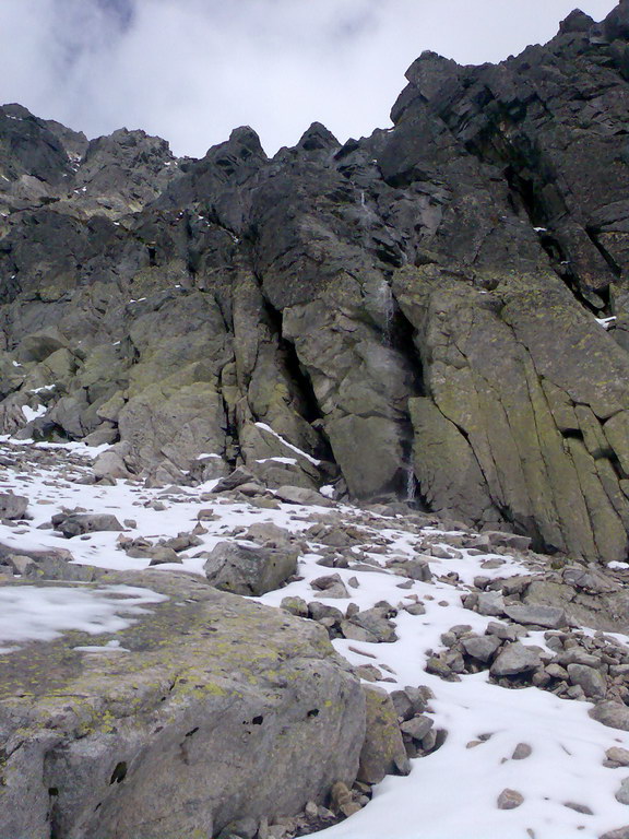 Priečne sedlo (Vysoké Tatry)