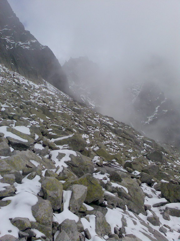 Priečne sedlo (Vysoké Tatry)