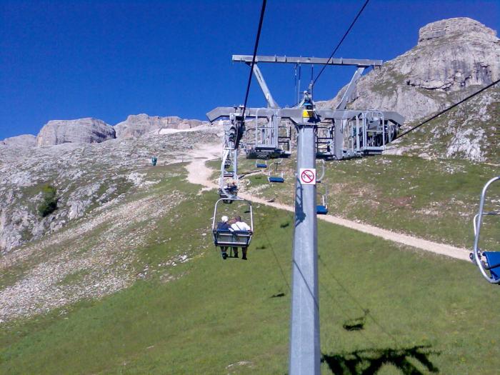 Boesee Kofel (Dolomity)