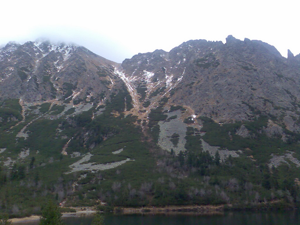 Ostrva (Vysoké Tatry)