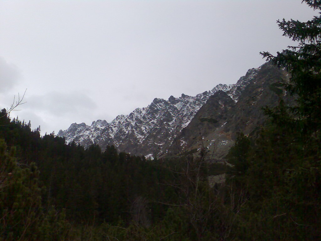 Ostrva (Vysoké Tatry)