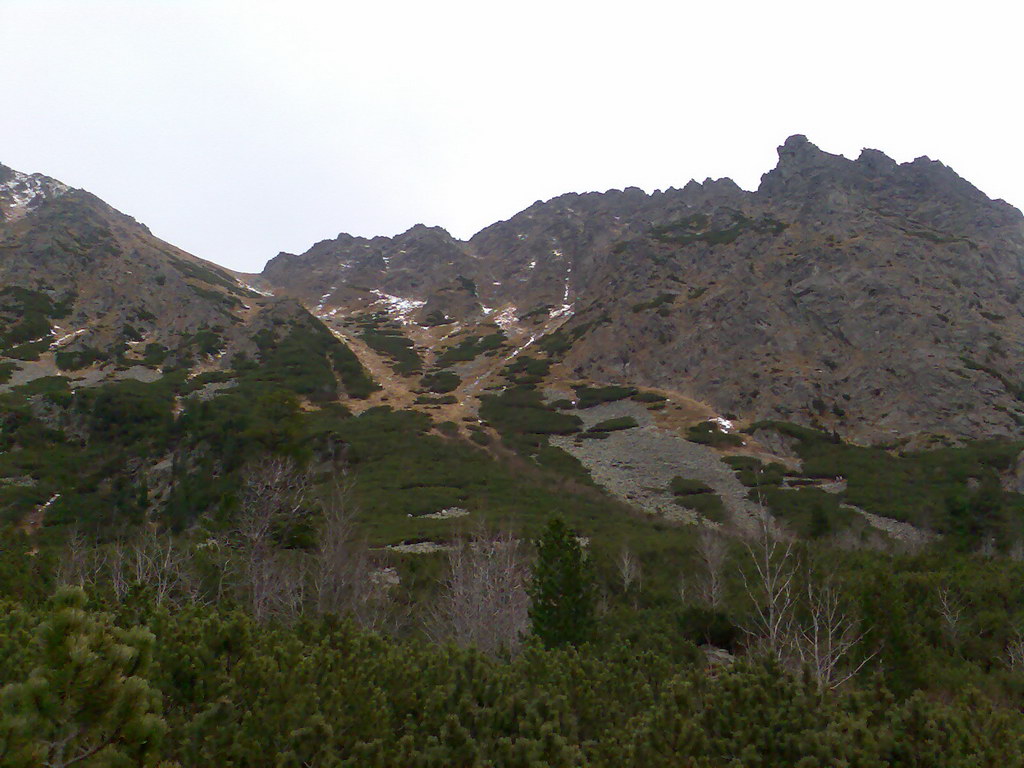 Ostrva (Vysoké Tatry)