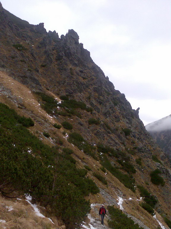 Ostrva (Vysoké Tatry)