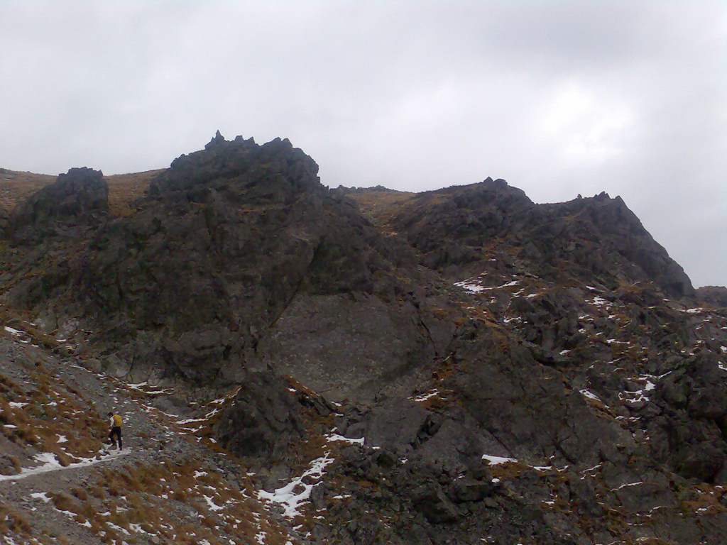 Ostrva (Vysoké Tatry)