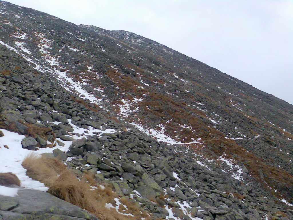 Ostrva (Vysoké Tatry)