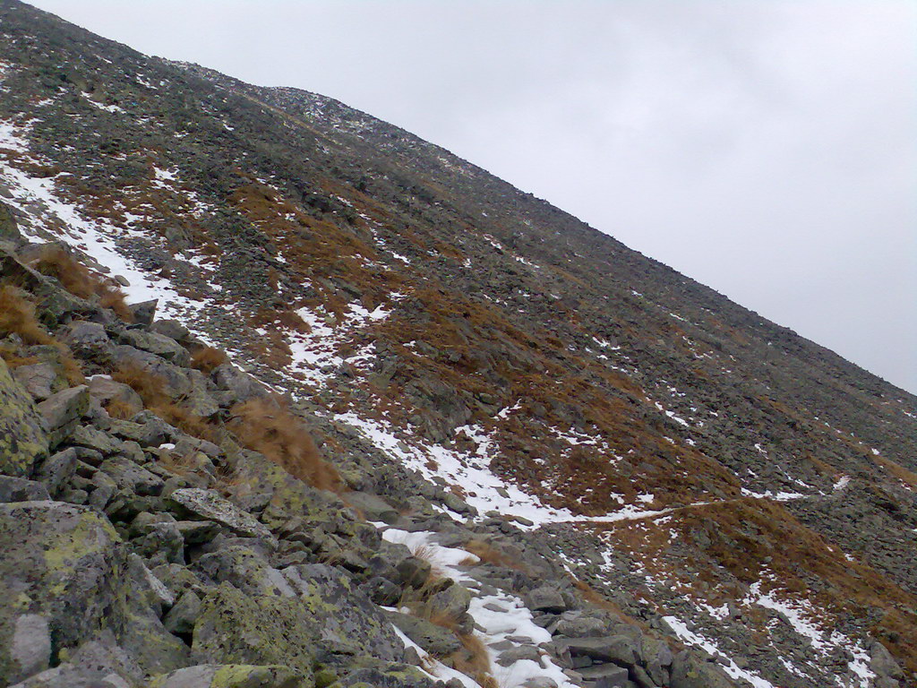 Ostrva (Vysoké Tatry)