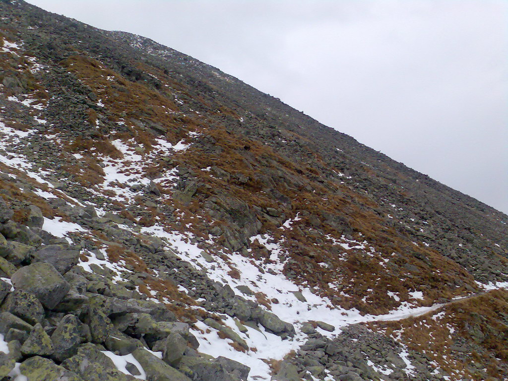 Ostrva (Vysoké Tatry)