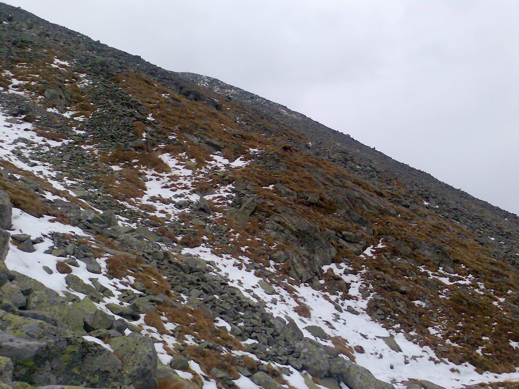 Ostrva (Vysoké Tatry)