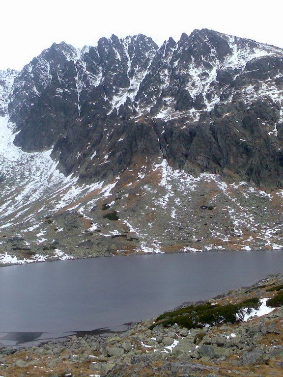 Ostrva (Vysoké Tatry)