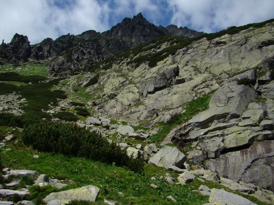 Bystrá lávka, Furkotský štít (Vysoké Tatry)