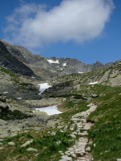 Bystrá lávka, Furkotský štít (Vysoké Tatry)