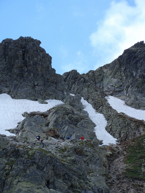 Bystrá lávka, Furkotský štít (Vysoké Tatry)