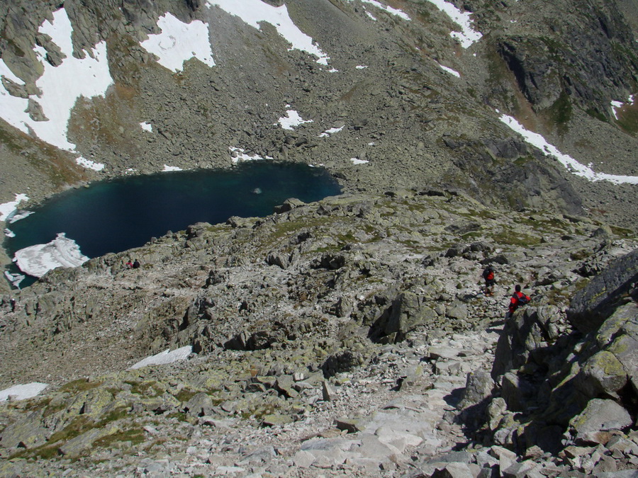 Bystrá lávka, Furkotský štít (Vysoké Tatry)