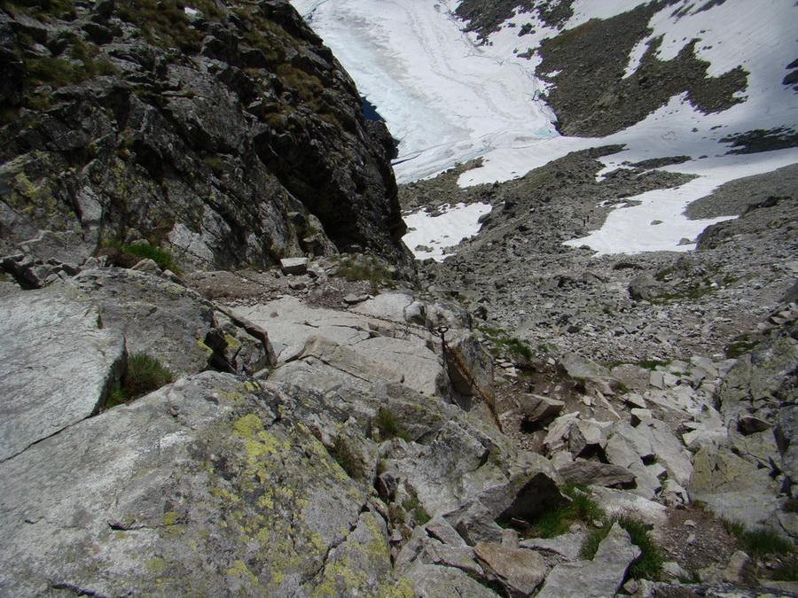 Bystrá lávka, Furkotský štít (Vysoké Tatry)