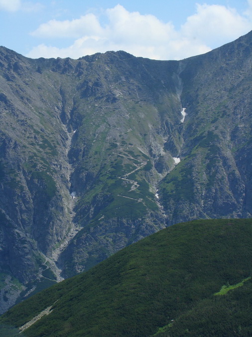 Kopské sedlo (Belianske Tatry)