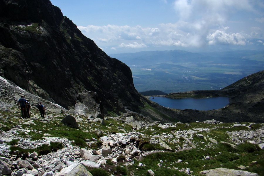 Batizovské pleso