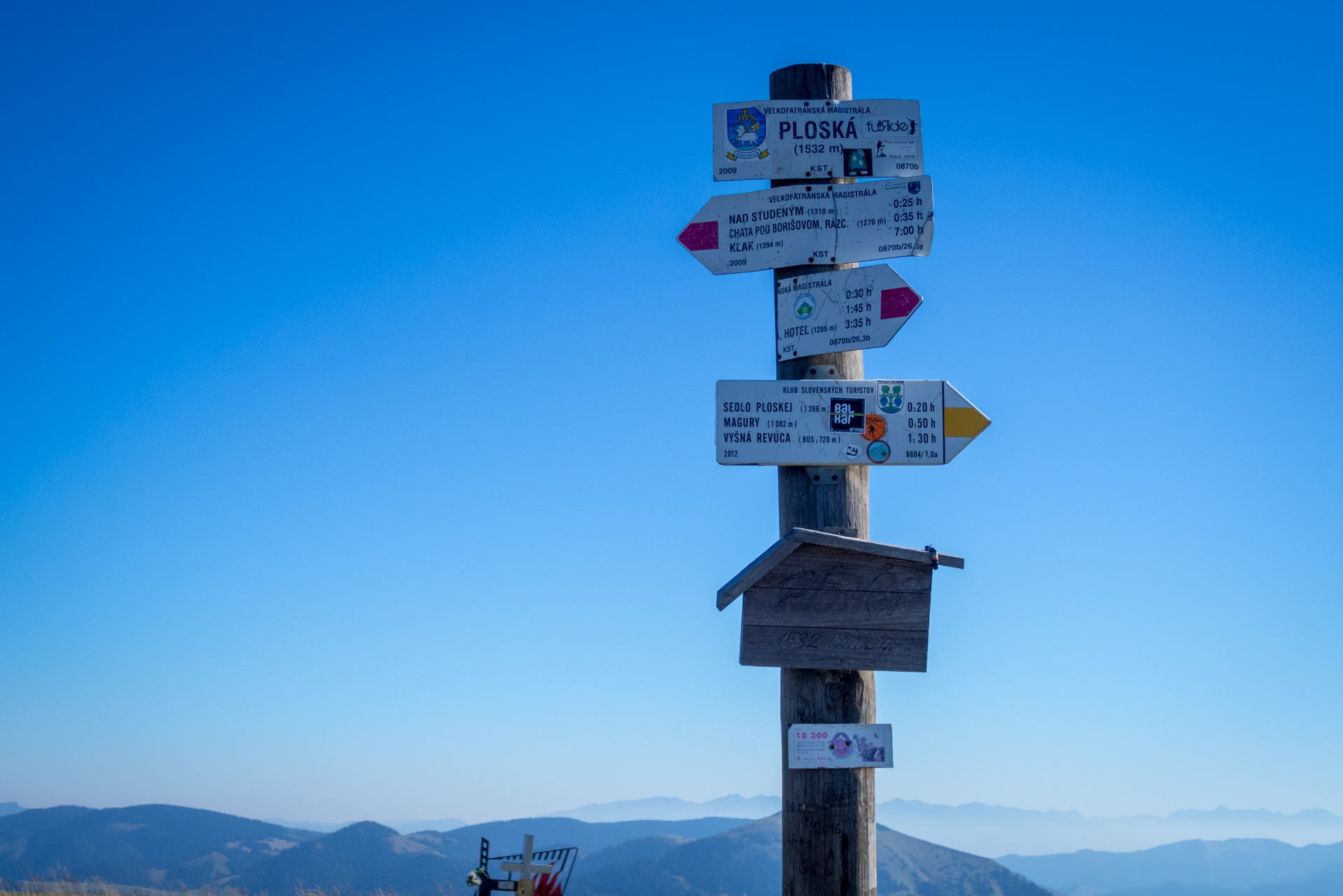 Zo Suchého vrchu cez Ploskú na voj. zotavovňu Smrekovica (Veľká Fatra)