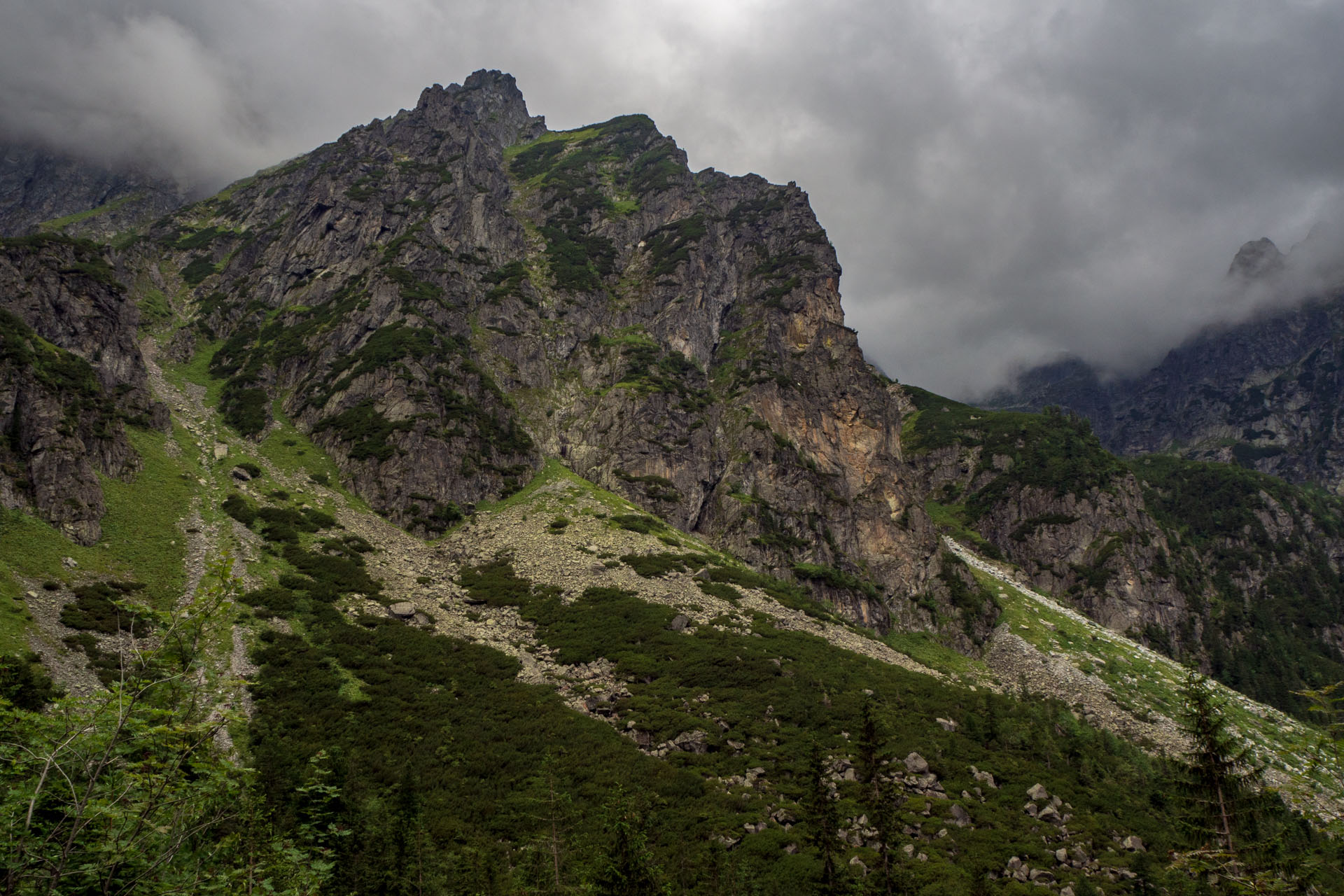 Poľský hrebeň z Lysej Poľany (Vysoké Tatry)