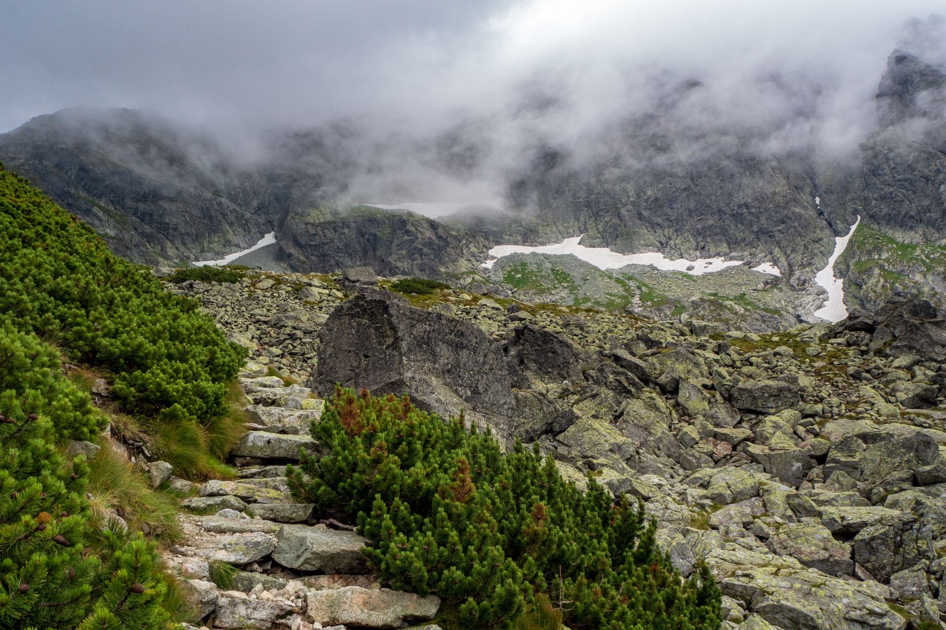 Poľský hrebeň z Lysej Poľany (Vysoké Tatry)