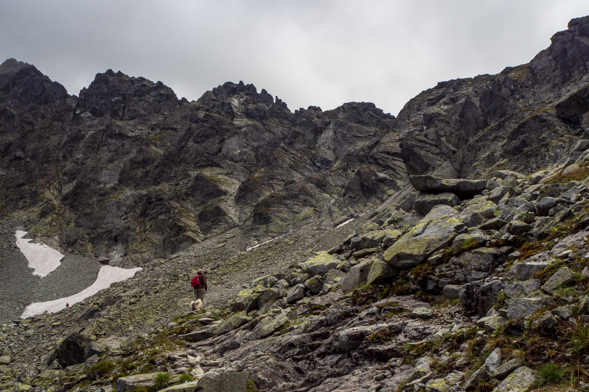 Poľský hrebeň z Lysej Poľany (Vysoké Tatry)