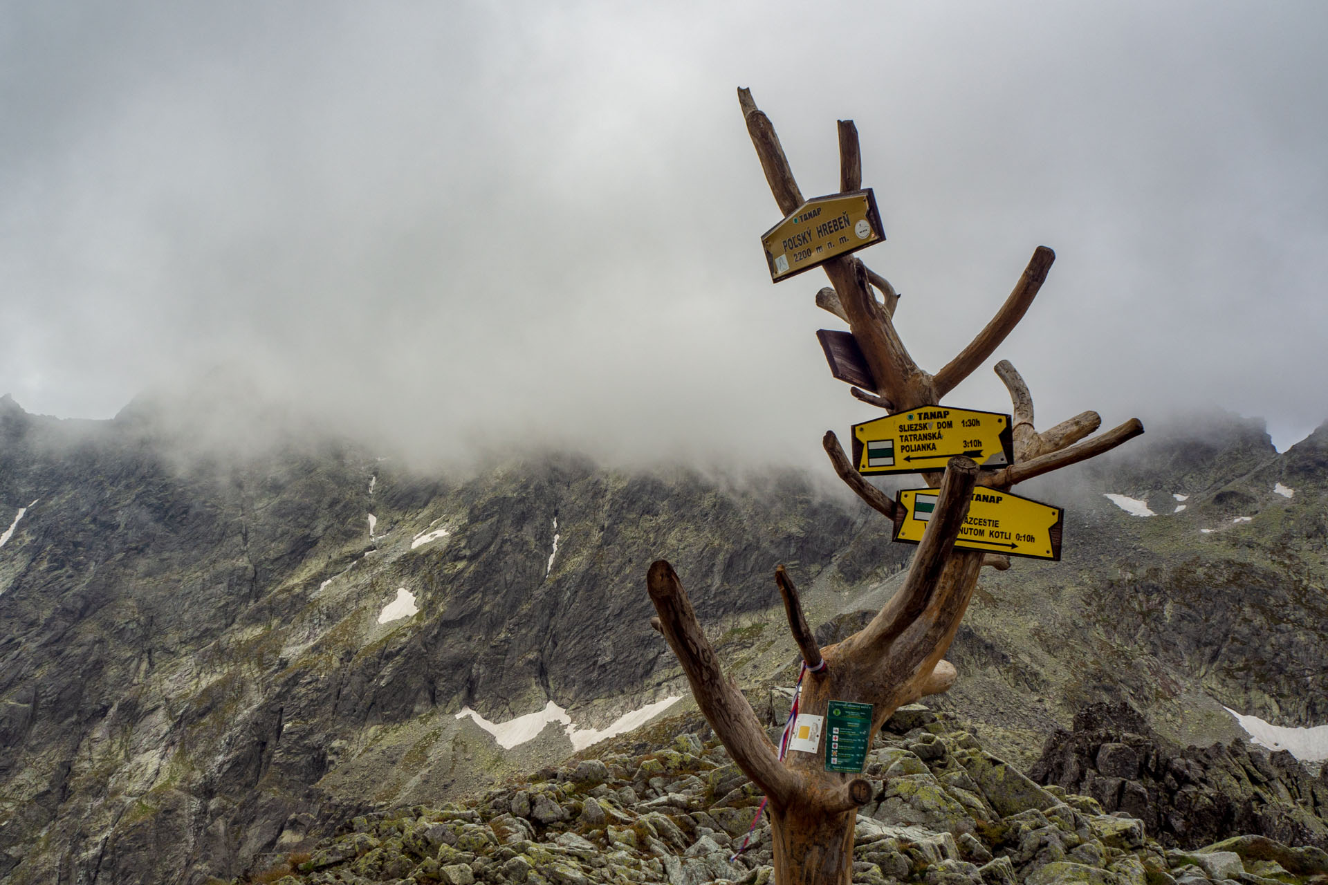 Poľský hrebeň z Lysej Poľany (Vysoké Tatry)